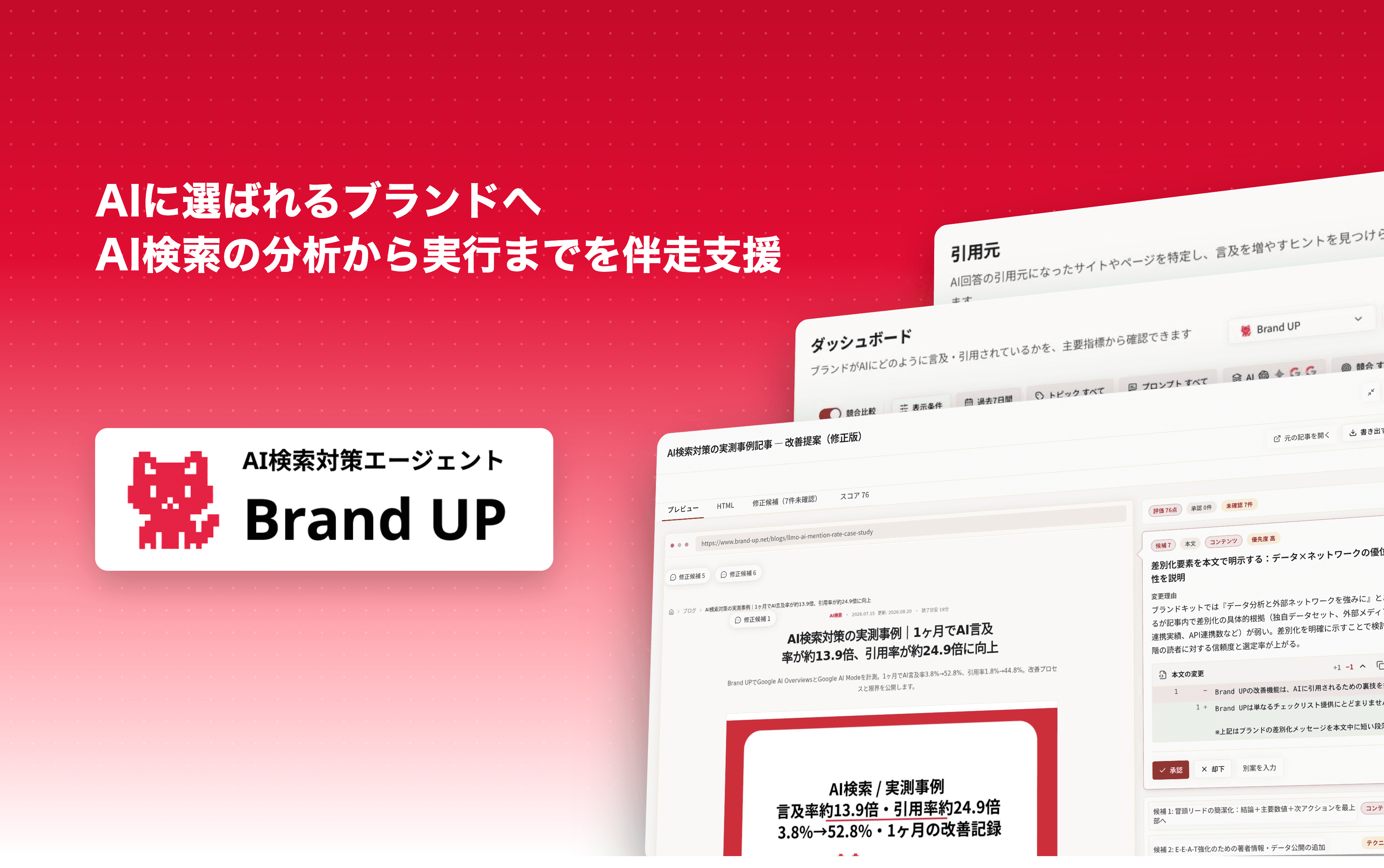 Brand UP サービス紹介資料
