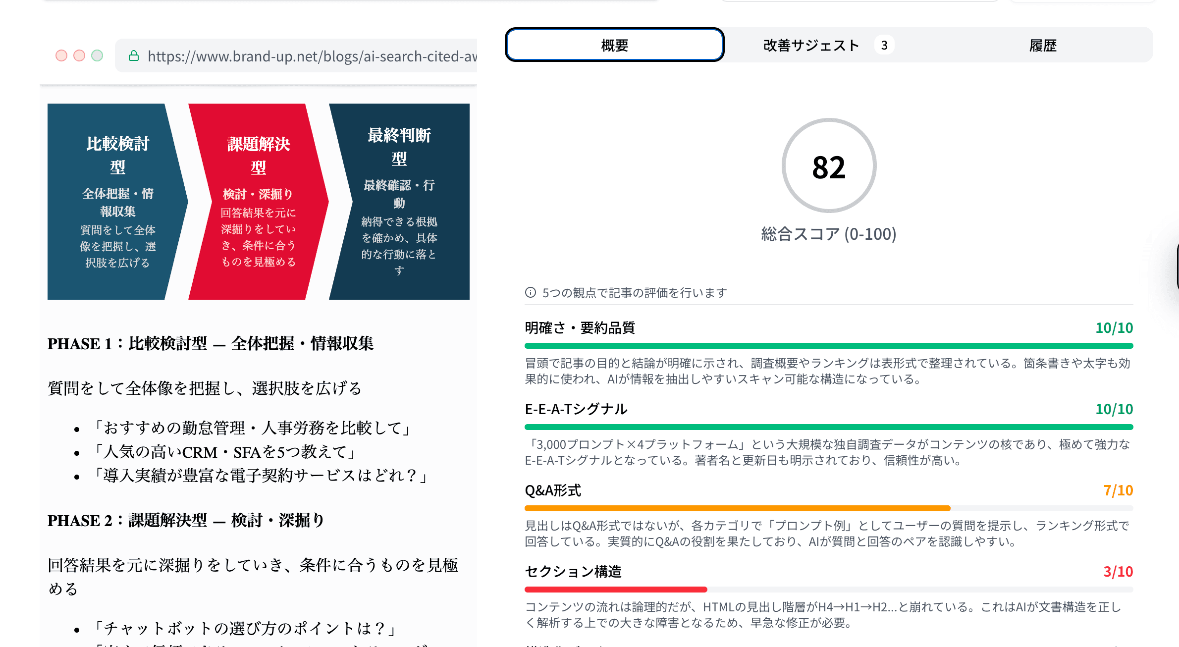 AIコンテンツチェッカー