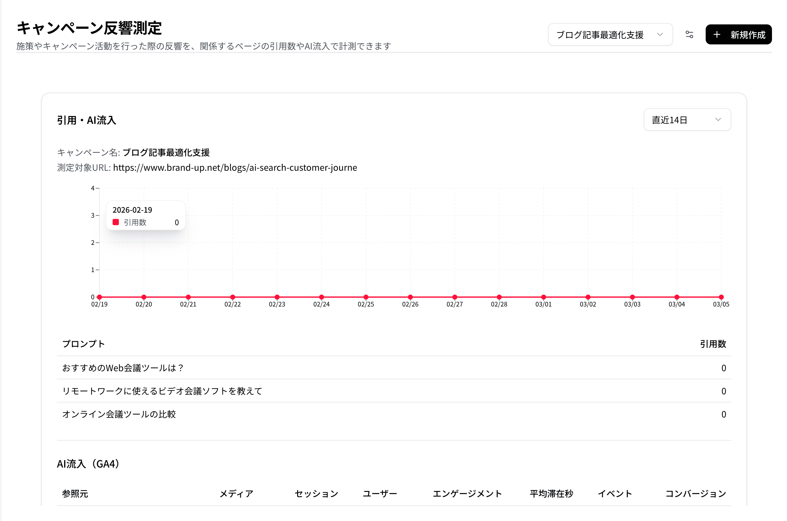 キャンペーン反響測定
