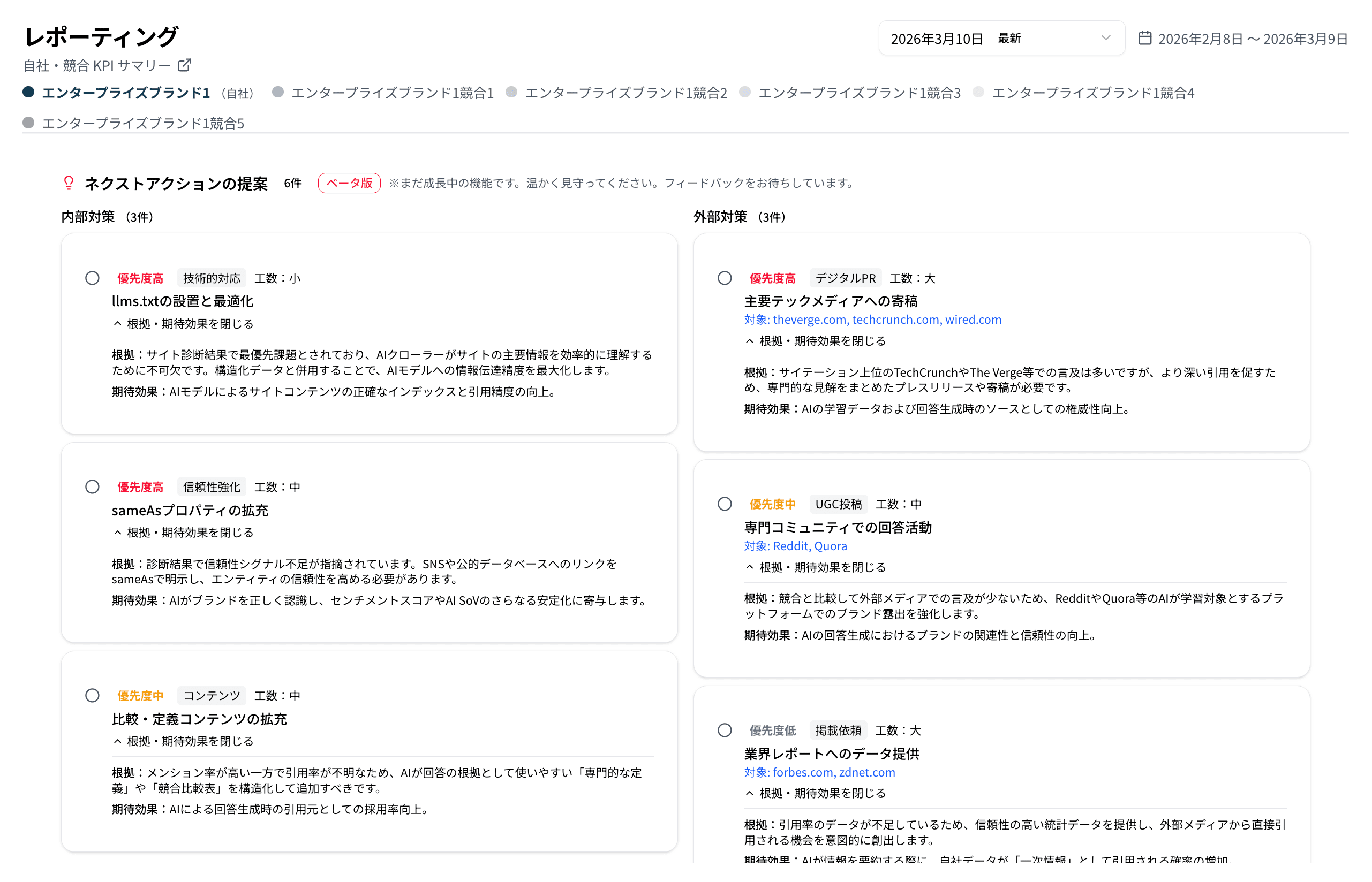 レポーティング