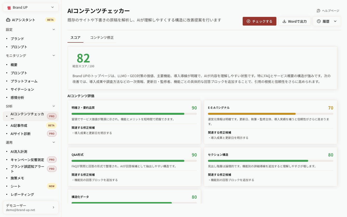 Brand UPトップページのAIコンテンツ評価結果