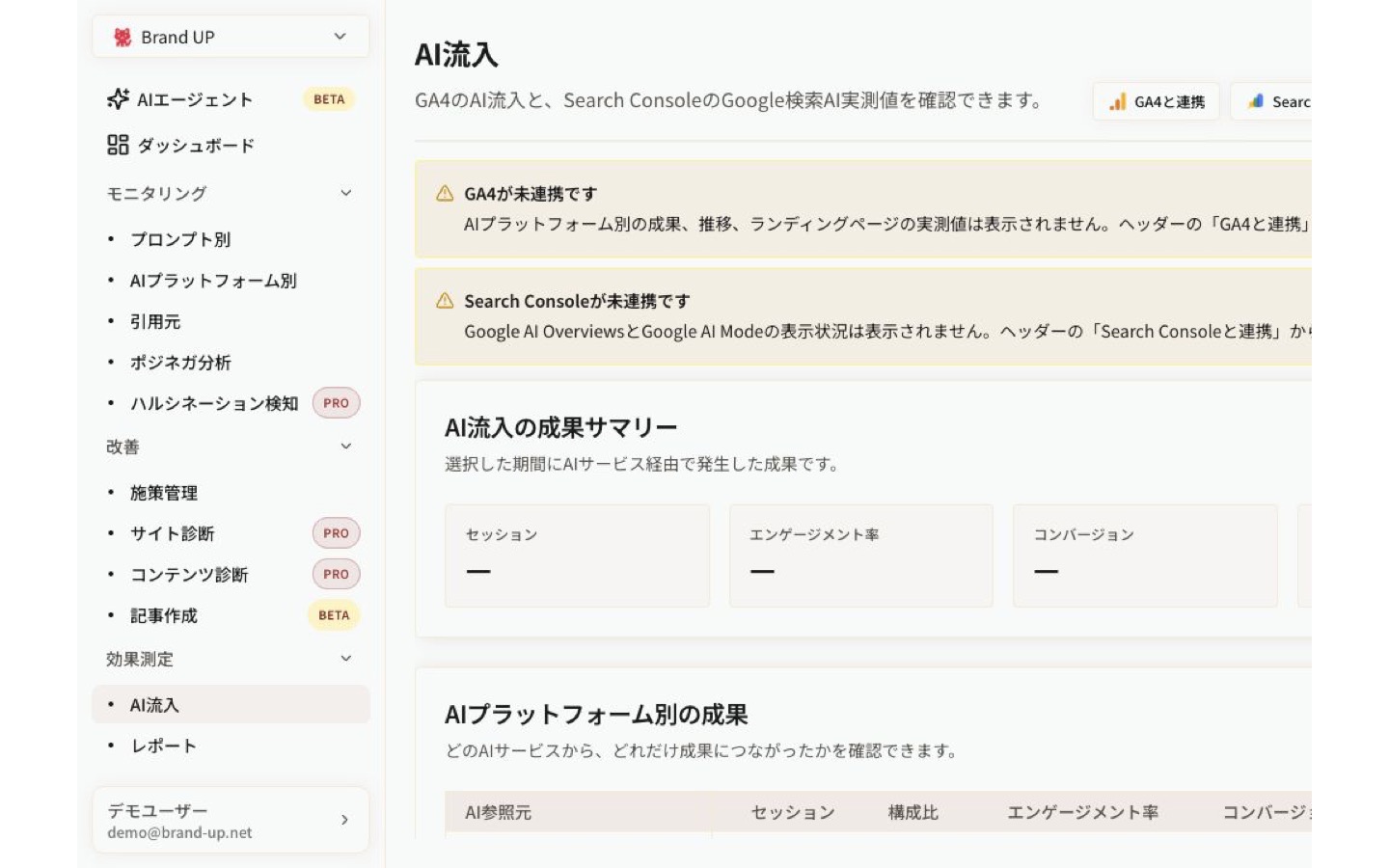 AIサービス別の流入とコンバージョン分析