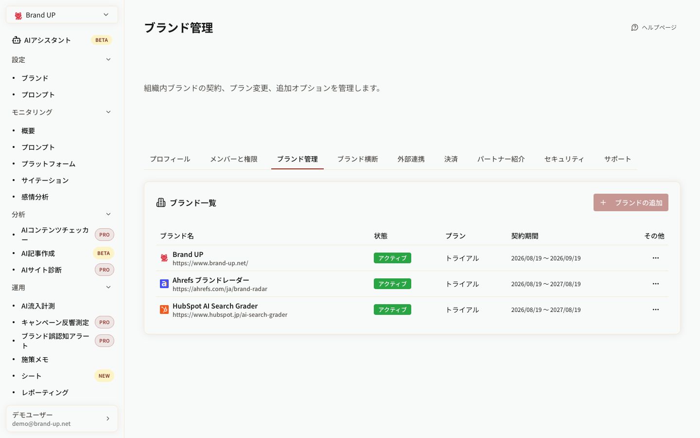 複数ブランド管理画面