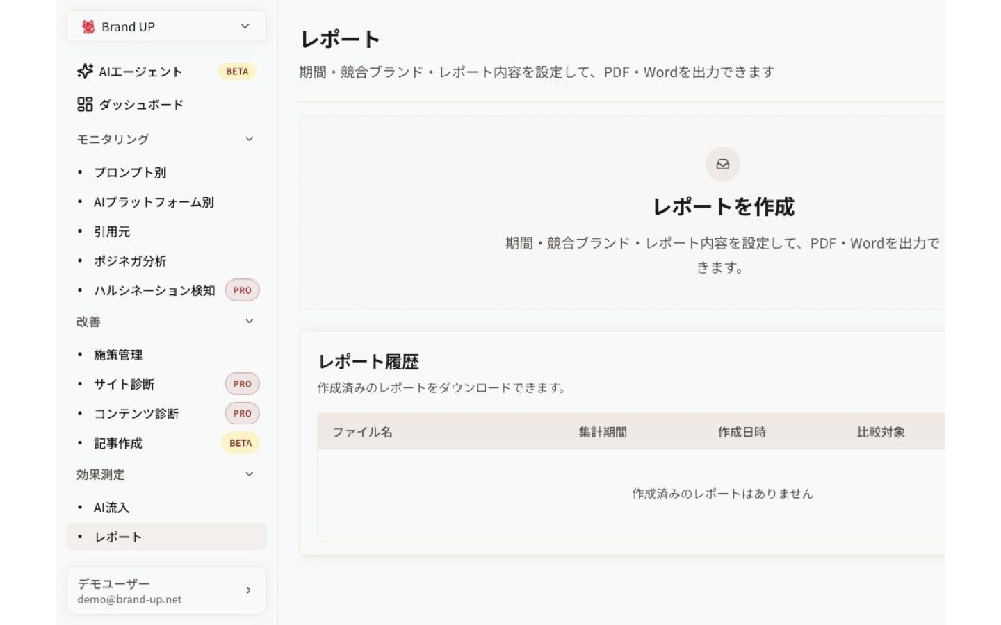 Brand UPと競合2社を比較する定例レポート