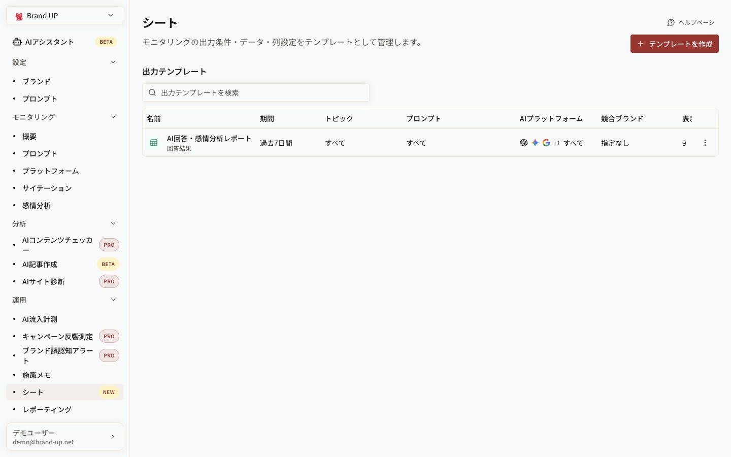 AI回答と感情分析の出力テンプレート一覧