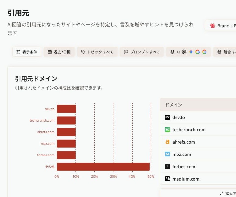 引用元画面