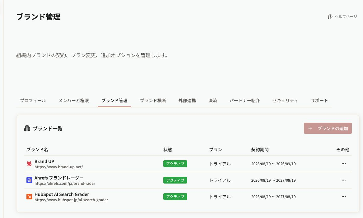複数ブランド管理画面