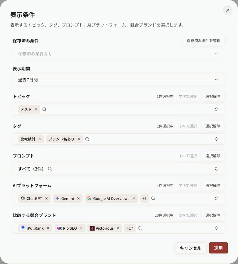 表示期間、トピック、タグ、プロンプト、AIプラットフォーム、競合ブランドを選択する表示条件画面