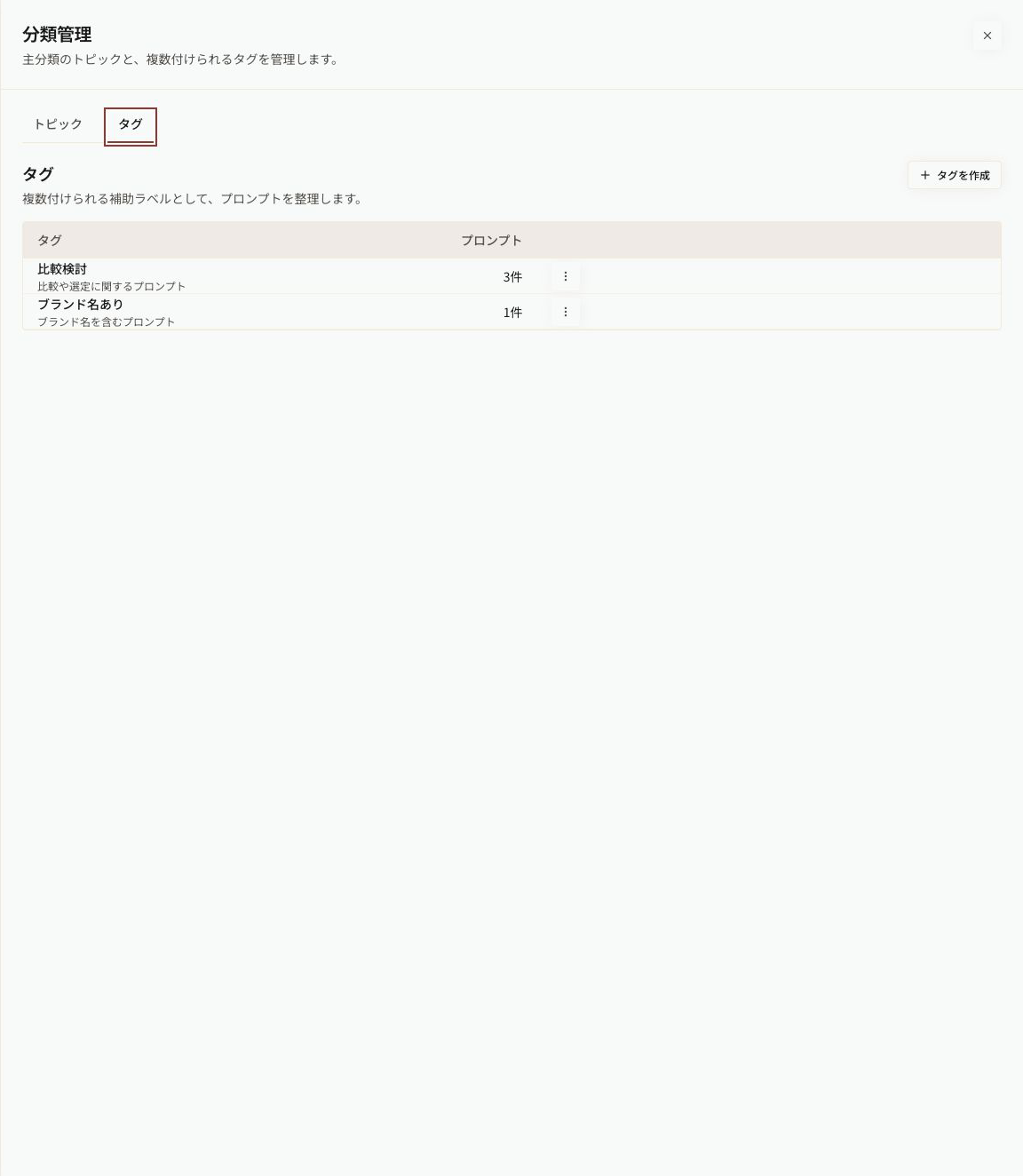 複数のプロンプトへ付けられるタグの分類管理画面