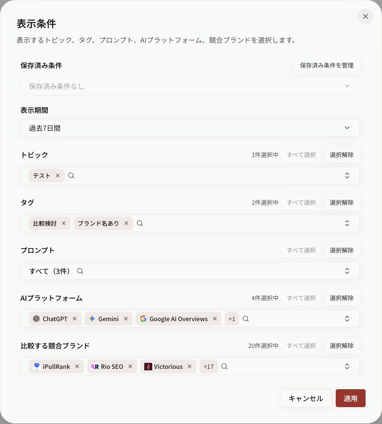 トピック、タグ、プロンプト、AIプラットフォーム、競合ブランドを選ぶAI可視性分析の表示条件画面